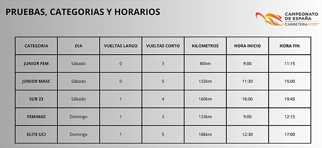 tabla