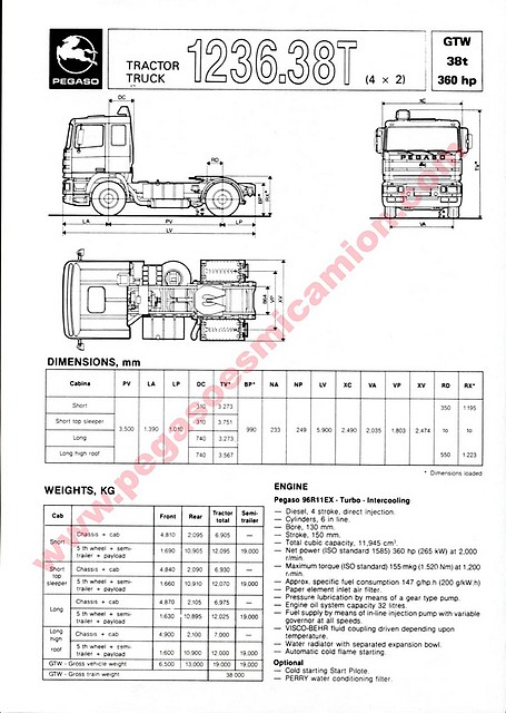 PEGASO 1236,38 T