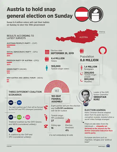 12 2018_austria-election
