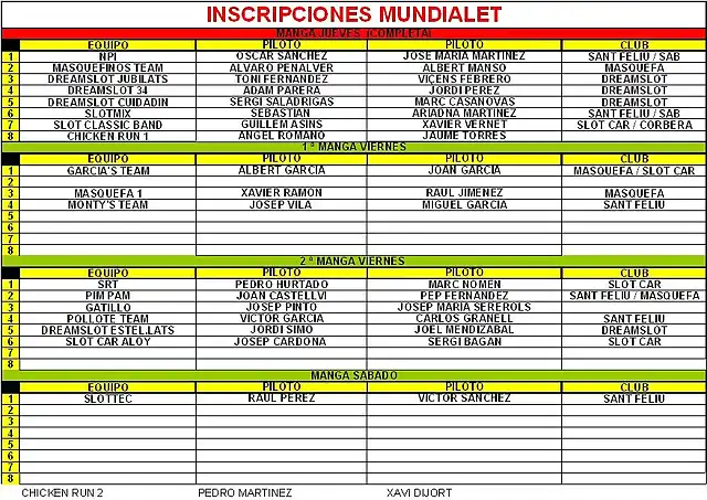 inscripciones mundialet1