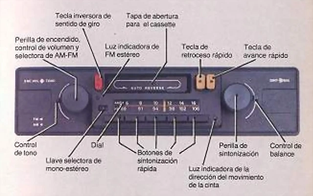 estereo estereo