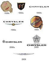 CHRYSLER