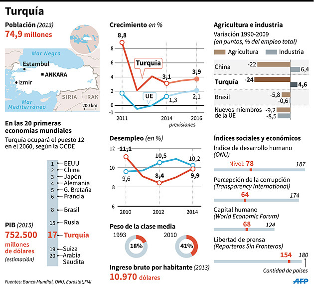 630-elturk1