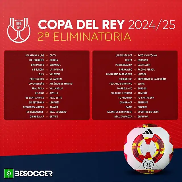 2rCopa2025-2