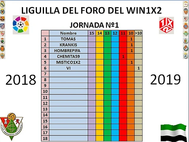 J-1-1 J-1-1