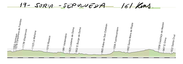 19- soria -sepulveda 161kms copia