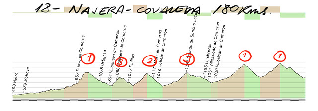 18-najera- covaleda 180kms pe?incada- gallinero-la rasa- sancho leza- santa ines- tejeros copia