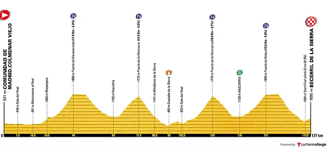 vuelta-a-espana-2019-stage-18