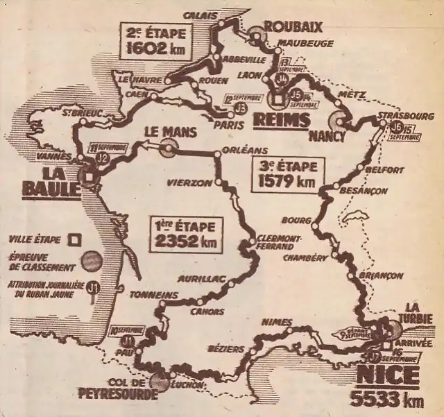 TdF'52 - Parcours