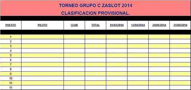 GRUPO C ZaSlot 2014