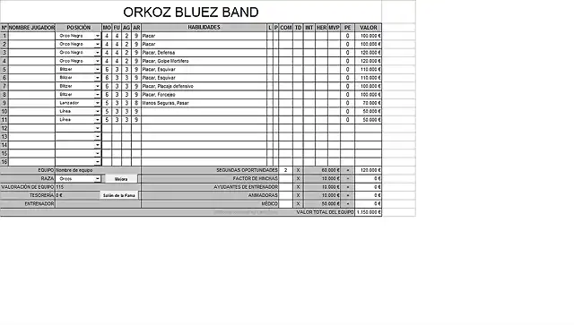 Orkoz Bluez Band