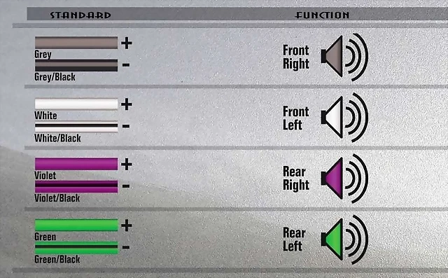 2EB