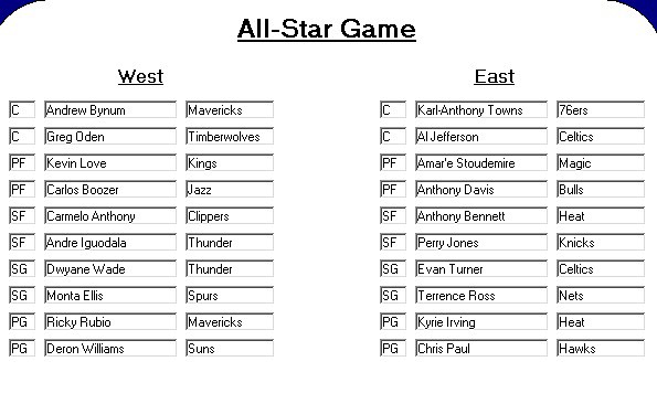 All-Star Game3