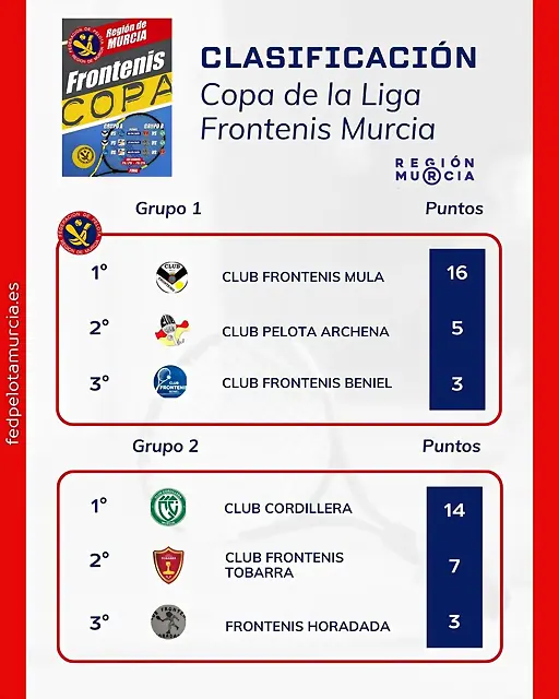 2jfronteniscopa25-cl 2jfronteniscopa25-cl