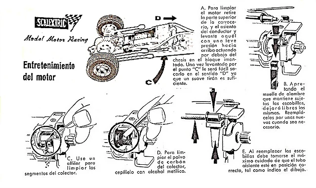 C36 - Honda F1 - 4