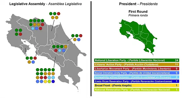 EleccionesCostaRicaFebrero2018-1