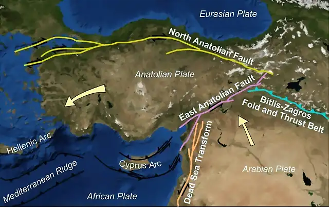 convergencia-de-placas-tectonicas_ca830cf9_230208110431_800x502