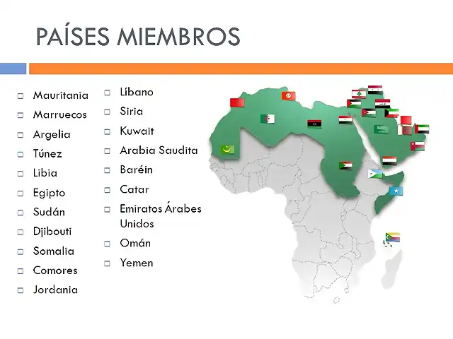 PA?SES+MIEMBROS+L?bano+Mauritania+Siria+Marruecos+Kuwait+Argelia