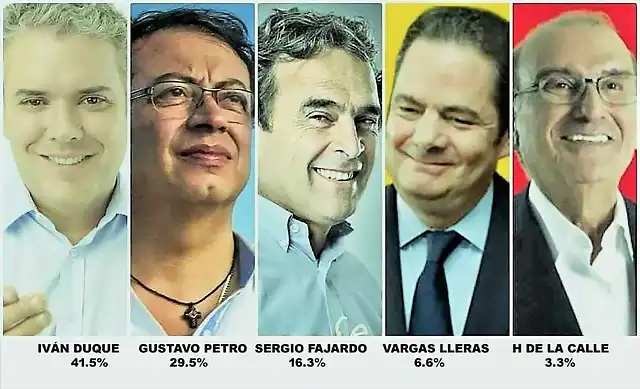 CANDIDATOS-PRESIDENCIA-2018-800x486