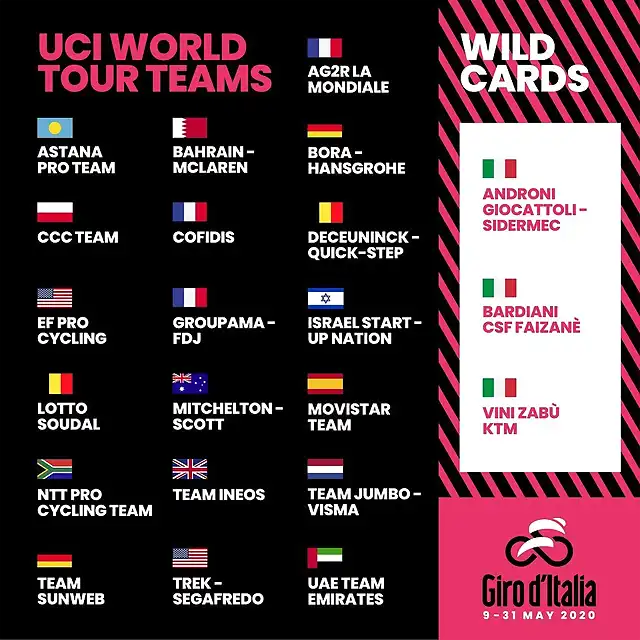 giro-equipos