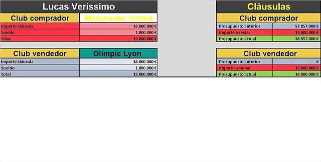 verissimo verissimo