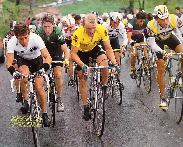 Perico-Vuelta1987-Alto Campoo-Dietzen-Kelly-Herrera