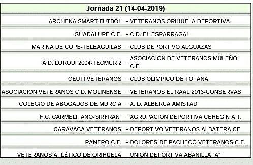 Veteranos201819-6