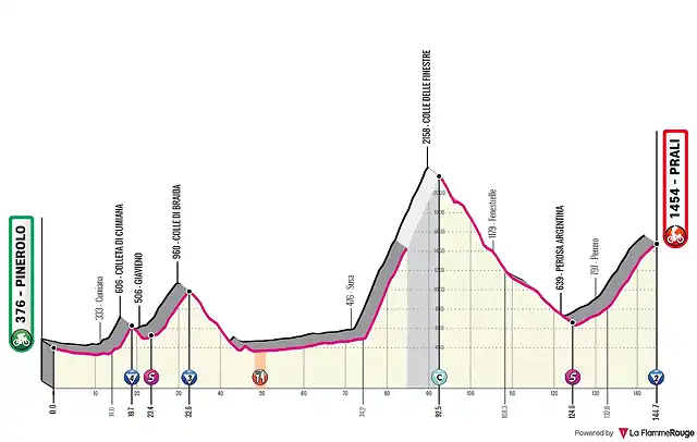 t15-pinerolo-prali (1)