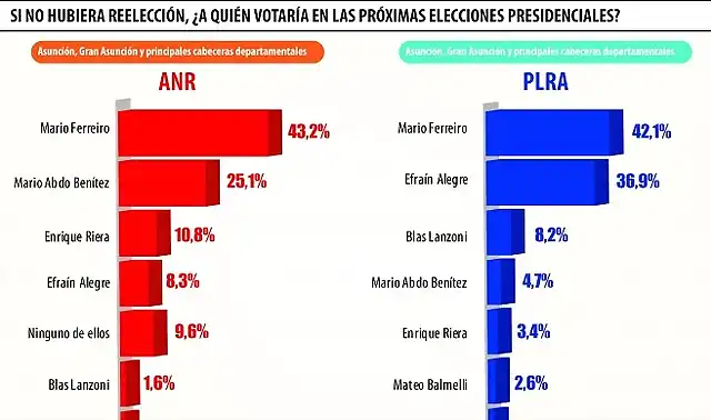 encuesta-UH