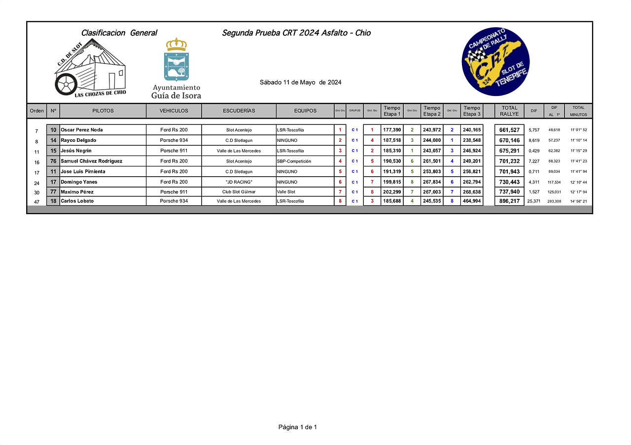 C1IMPRESIONES24 CRT chozas