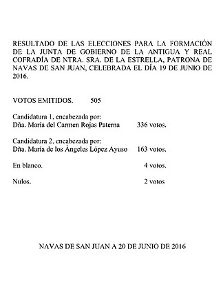 resultados