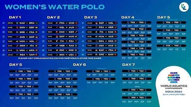 WATERPOLOMUNDIALWM2024-1