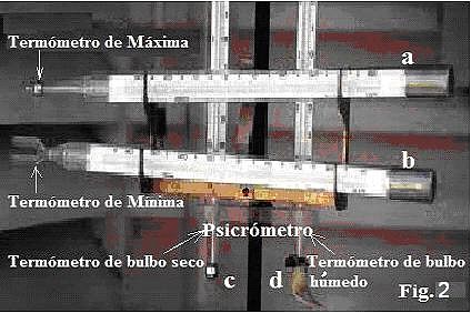 Fig. 2- 39