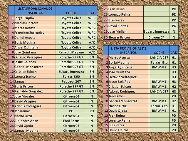 LISTA DE INSCRITO RALLY ALEMANIA 2013 1