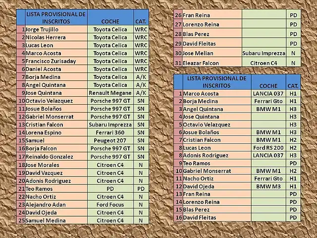 LISTA DE INSCRITO RALLY ALEMANIA 2013 1