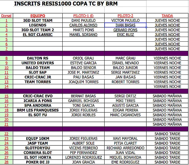 BRM BRM