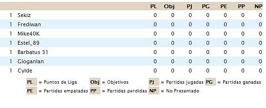 CLAS0