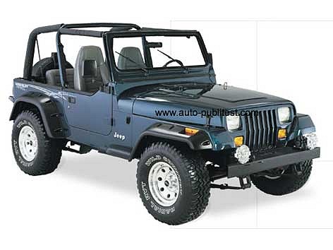 wrangler_1987 wrangler_1987