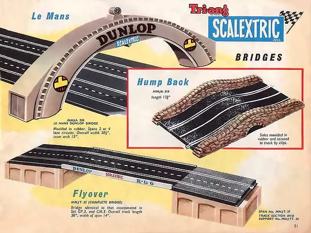 scalextric-catalogue-1961-021