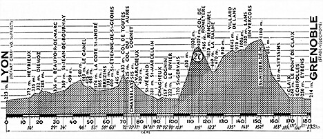 1954_profil-17