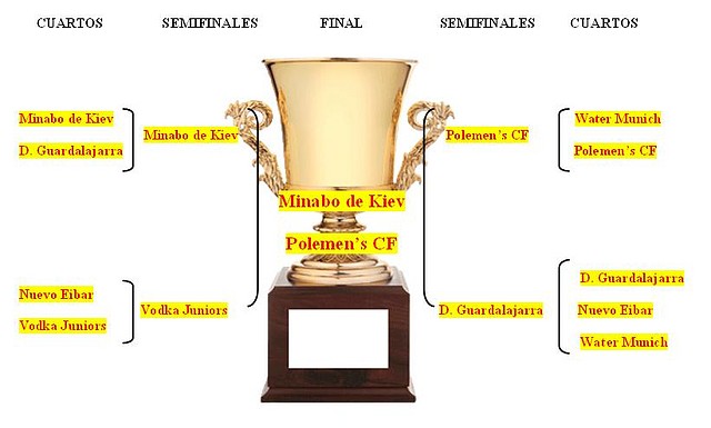 Final Final