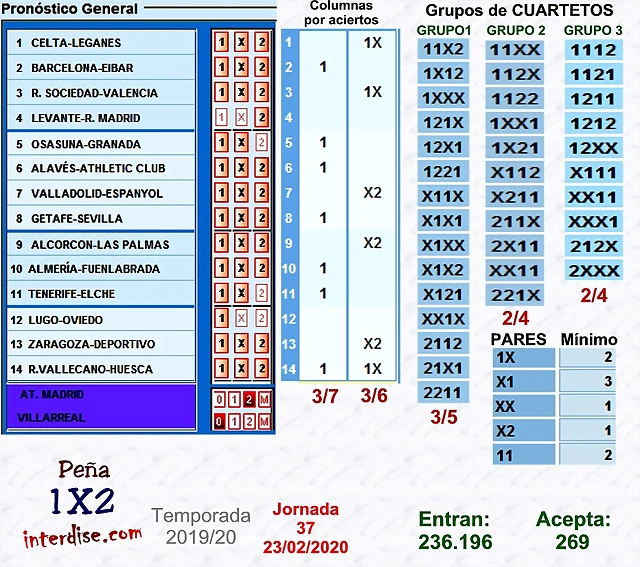 jornada_37a