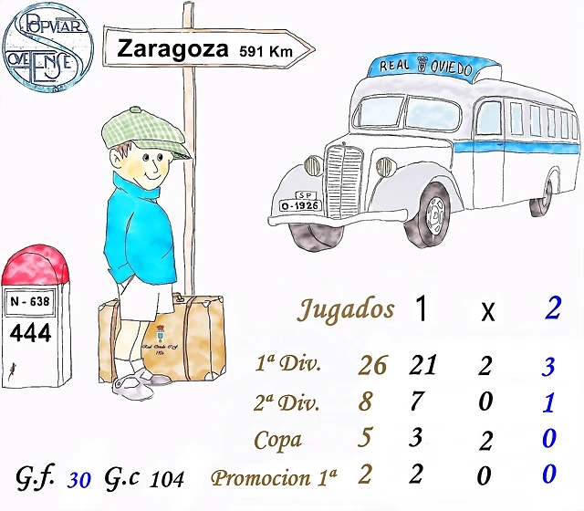 Salidas_1 Salidas_1