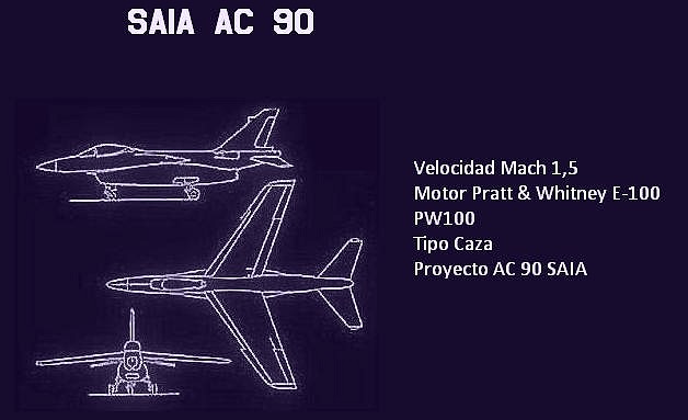 SAIA AC 90 Negativo