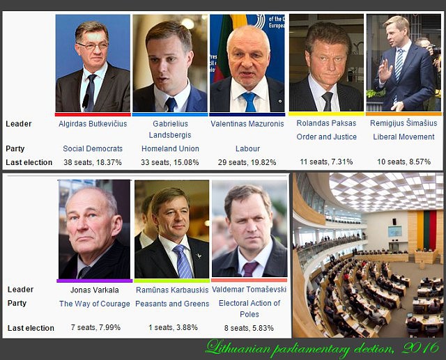 Lithuanian-parliamentary-election_2016