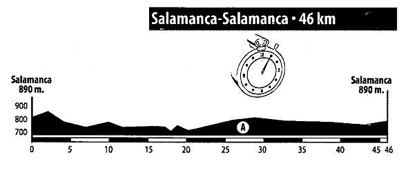 Salamanca