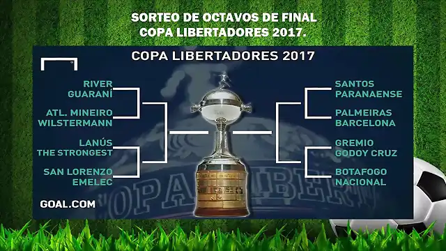 CopaLibertadoresOctavos2017-2