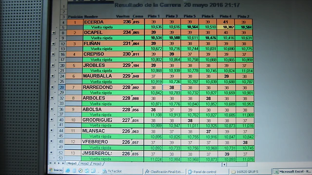 final1