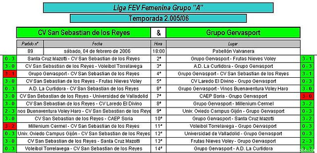 Previa 1 sanse-grupo