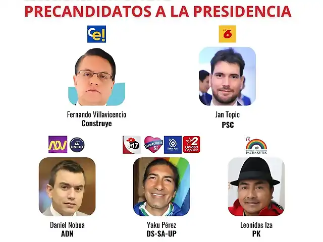 Ecuador-Precandidadtos-Presidencia